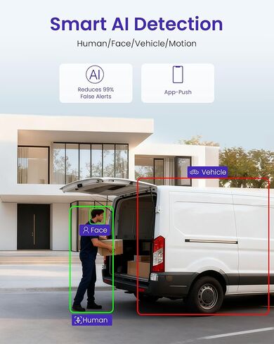 نظام كاميرا أمان سلكية 8CH 4K PoE NVR، 4 قطع كاميرات IP خارجية بدقة 5 ميجابكسل مع اكتشاف الأشخاص/المركبات، قرص صلب سعة 2 تيرابايت، H.265، صوت ثنائي الاتجاه، رؤية ليلية ملونة، صفارة إنذار، تسجيل مستمر على مدار الساعة طوال أيام الأسبوع in Saudi Arabia