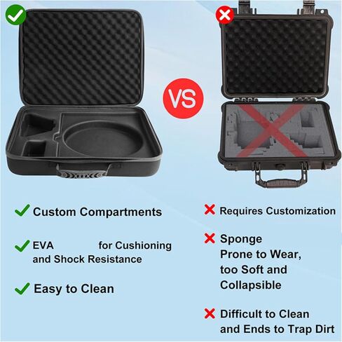 Small Travel Organizing Case for Small Antennae Storage Bag with Waterproof Shockproof Protections for Electronics in Saudi Arabia