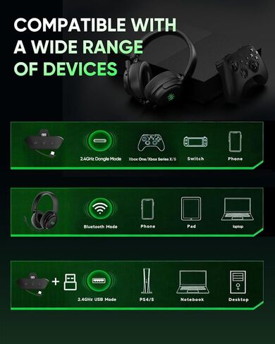 INGA Wireless Gaming Headset for Xbox Series X|S, Xbox One, PC, PS5/4, Mac, Nintendo Switch, Game/Chat Balance, 2.4GHz/Bluetooth 5.2, ENC Microphone & 7.1 Surround Sound (Green LED) in Kuwait