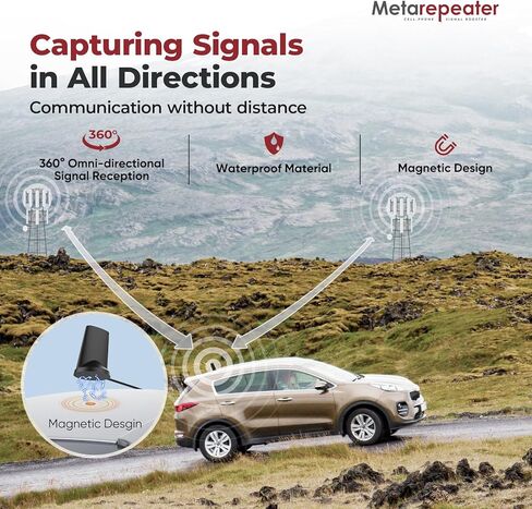 Cell Phone Booster for Car, SUV, Van,|LCD Display Vehicle Cell Phone Signal Booster,Boost 5G & 4G LTE for All U.S. Carriers -Verizon, AT&T, T-Mobile & More,FCC Approved in Kuwait