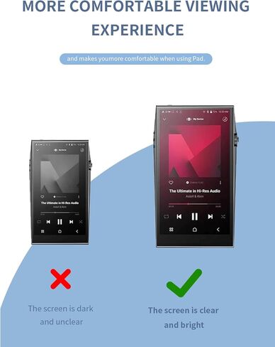 قطعتان من واقي الشاشة المضاد للضوء الأزرق (HD) لجهاز Astell Kern A ultima SP3000M مشغل موسيقى MP3، طبقة واقية للعناية بالعين متوافقة مع مشغل Astell Kern A ultima SP3000M MP3 in Saudi Arabia