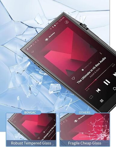 قطعتان من واقي الشاشة المضاد للضوء الأزرق (HD) لجهاز Astell Kern A ultima SP3000M مشغل موسيقى MP3، طبقة واقية للعناية بالعين متوافقة مع مشغل Astell Kern A ultima SP3000M MP3 in Saudi Arabia