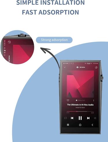 قطعتان من واقي الشاشة المضاد للضوء الأزرق (HD) لجهاز Astell Kern A ultima SP3000M مشغل موسيقى MP3، طبقة واقية للعناية بالعين متوافقة مع مشغل Astell Kern A ultima SP3000M MP3 in Saudi Arabia
