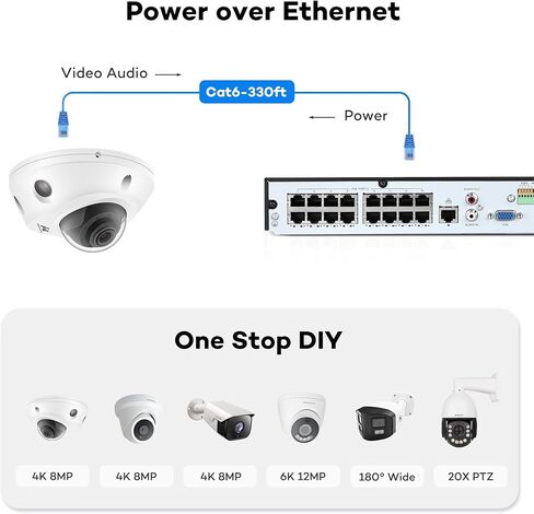 ONWOTE 16 Channel Security Camera System, Face Recognition & AcuSearch, 2 Way Audio, Smart AI Color Night, 16x 5MP 30FPS Vandal Proof PoE IP Cameras,16CH 6K 4K 12MP Commercial NVR, Total 1280ft Cables in Saudi Arabia