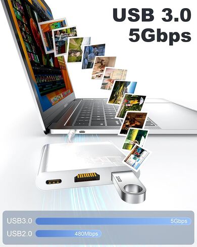 محول USB-C إلى HDMI مع مخرج 4K، يدعم USB 3.0 بسرعة 5 جيجابت في الثانية، بحد أقصى 100 وات PD، - متوافق مع iPhone 15/16/17، وMacBook Pro، وMacBook Air، وiPad Pro، وPixelbook، وXPS، وGalaxy، وSwitch والمزيد (4K@30 هرتز) in Kuwait