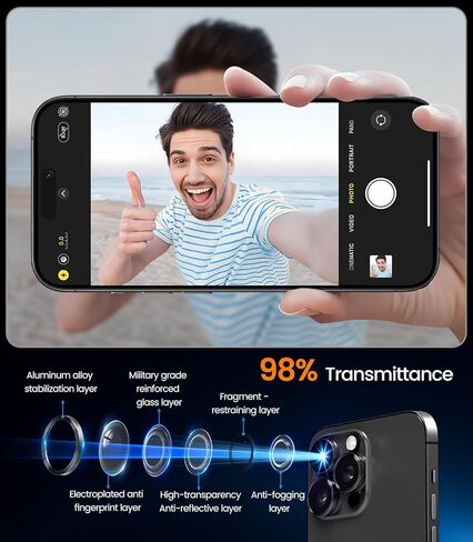 مجموعة من قطعتين من واقي عدسة الكاميرا المضادة للانعكاس لهاتف iPhone 15 Pro/15 Pro Max من iGluz - زجاج مقسى رفيع للغاية مضاد للضباب، صينية تركيب بخطوة واحدة، امتصاص قوي، مقاوم للكسر والخدش بدرجة 9H، تيتانيوم أسود in Saudi Arabia