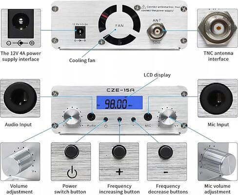 15W Long Range FM Broadcast Transmitter for Drive-in Movie, Church Parking Lot, Lights Fireworks Show,Fireworks Display,School, Supermarket Events with 3.5mm Mic Jack in Saudi Arabia