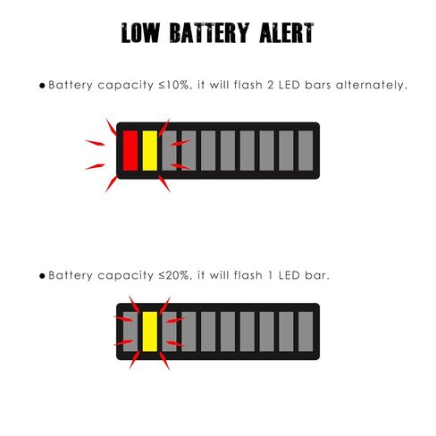 عداد سعة البطارية LED، شاشة الشحن والتفريغ، مراقبة الطاقة المتبقية للمعدات، مناسب لجزازة العشب لعربة الجولف التي تعمل ببطارية الرصاص الحمضية. (48 فولت) in Kuwait