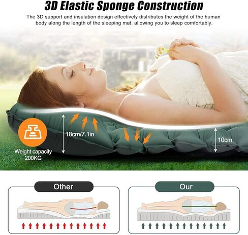 Camping Sleeping Pad, Extra Thick Ergonomic Camping Mattress with Built-in Pump, Lightweight and Compact for Backpacking, Hiking, Tent in Saudi Arabia