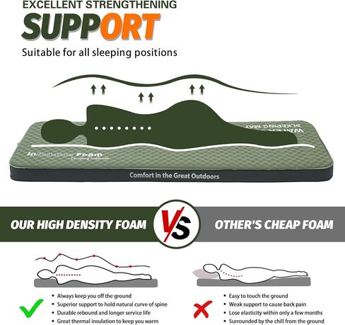 وسادة تخييم ذاتية النفخ مقاس 4 بوصات من CYMULA، مرتبة نوم مزدوجة الحجم سميكة للغاية مقاس 79 بوصة × 52 بوصة × 4 بوصة، وسادات إسفنجية قابلة للنفخ للتخييم مع كيس مضخة هواء، مناسبة للبالغين، والسفر على الظهر، باللون الأخضر العسكري in Kuwait