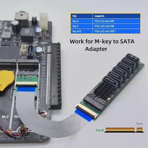 2230 A+E-Key Male to NVME M-Key Female Extension Flat Slim FPC Cable for Laptop Mainboard SSD 2280 in Saudi Arabia