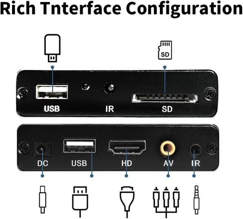 مشغل وسائط 4K لمحرك USB وSD، مشغل لافتات رقمية فائقة الدقة مع مخرج HDMI/AV، فيديو H.265 H.264 MKV MP4، موسيقى MP3، صور JPG، تشغيل واستئناف تلقائي، تشغيل متكرر in Saudi Arabia