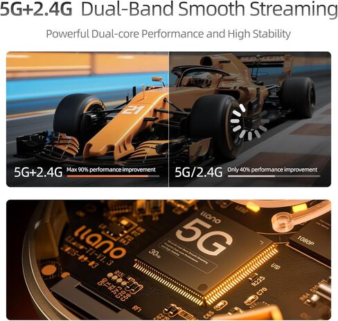 محول إرسال HDMI لاسلكي من llano T1، موسع لاسلكي لبث الوسائط والفيديو/الصوت/الملفات HDMI من الكمبيوتر المحمول والكمبيوتر الشخصي والهاتف الذكي إلى شاشة عرض HDTV، 1080 بكسل عند 30 هرتز in Saudi Arabia