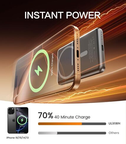 [0.3" Ultra Slim] [Alloy-Made] ULiXWH for Magsafe Portable Charger for iPhone, 2025 Upgrade 5000mAh Fast Charging Magnetic Power Bank, Wireless Battery Pack for iPhone 17 Air 16 15 Pro Max 14 13, Grey in Saudi Arabia