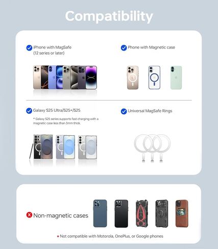 [0.3" Ultra Slim] [Alloy-Made] ULiXWH for Magsafe Portable Charger for iPhone, 2025 Upgrade 5000mAh Fast Charging Magnetic Power Bank, Wireless Battery Pack for iPhone 17 Air 16 15 Pro Max 14 13, Grey in Saudi Arabia