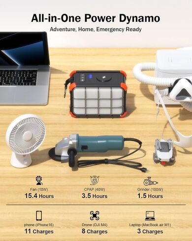 BROWEY Portable Power Station 153Wh Camping Small Solar Generator with Hand Crank 120V 150W AC Outlet Lithium Battery Power Bank, Wireless Charging Emergency Charger for Outdoor Travel Home Backup in Saudi Arabia