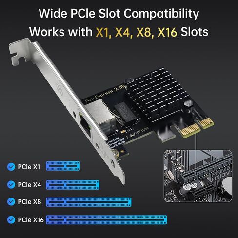 بطاقة شبكة PCIe 2.5 جيجا بايت مع شريحة Intel I226-V، محول شبكة 2500M/1000M/100M NIC، PCIe 3.1 X1، بطاقة PCI Express Gigabit Ethernet لنظام التشغيل Windows 10/11، Linux Kernel 5.16.18/RHEL8.6، VMware ESXi8.0 in Saudi Arabia