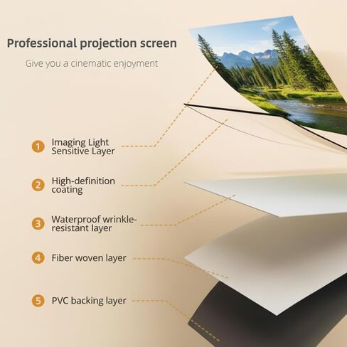 شاشة عرض 80 بوصة مع حامل، شاشة عرض محمولة 4K HD PVC، شاشة عرض ثلاثية القوائم مع حقيبة حمل للأفلام الداخلية والخارجية، خالية من التجاعيد، 16:9 in Saudi Arabia