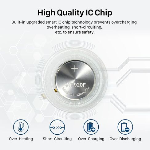 295-6900 Battery Replacement for Citizen Eco-Drive Watch - Compatible with Panasonic CTL920F & Citizen E210, E260, E270, E600, E610, E650, E660, E670 in Saudi Arabia