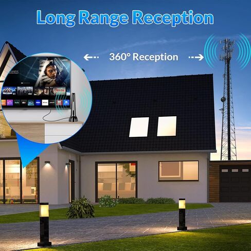 هوائي تلفزيون للتلفزيون الذكي الداخلي، هوائي HDTV رقمي طويل المدى للقنوات المحلية بدقة 4K 1080p - استقبال 360 درجة مع قاعدة مغناطيسية قوية، إعداد سهل للقنوات المجانية عبر الهواء، بدون كابل in Saudi Arabia