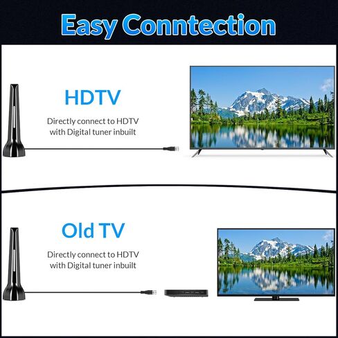 هوائي تلفزيون للتلفزيون الذكي الداخلي، هوائي HDTV رقمي طويل المدى للقنوات المحلية بدقة 4K 1080p - استقبال 360 درجة مع قاعدة مغناطيسية قوية، إعداد سهل للقنوات المجانية عبر الهواء، بدون كابل in Saudi Arabia