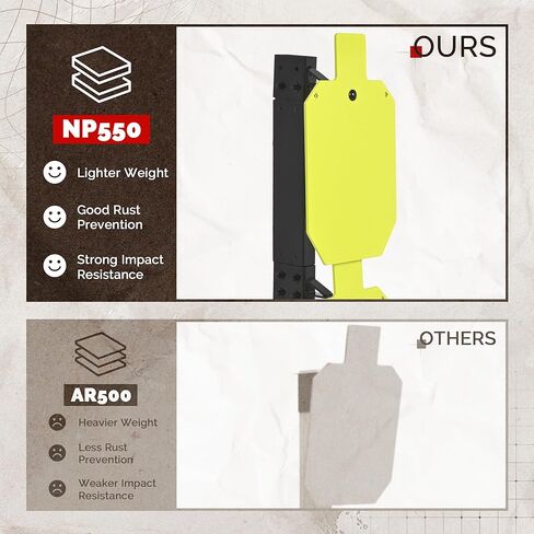 نظام حامل الهدف KUAFU NP550 فولاذي 12 × 20 بوصة صورة ظلية للرماية وقاعدة حامل مستهدف 2 × 4 مع عمود لسيناريوهات التدريب التكتيكي مطلي بمسحوق أسود وأخضر in Saudi Arabia