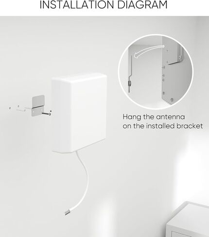 هوائي بديل مثبت على الحائط لتقوية إشارة الخلية in Kuwait