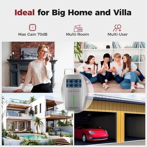 معزز الهاتف الخليوي للغرف المتعددة، يغطي مساحة 10000 قدم مربع مع هوائيين داخليين معزز إشارة الهاتف الخليوي مع شاشة LCD 5G متوافق مع جميع شركات النقل الأمريكية - Verizon AT&T T-Mobile، معتمد من لجنة الاتصالات الفيدرالية (FCC) in Kuwait