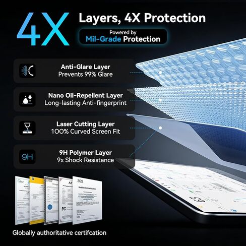 OZPYKAE for Tesla New Model Y Juniper & Model 3 (2024-2026) Highland Screen Protector ,15.4 Inch No Glare & Fingerprint Matte Tempered Glass Protector for Model 3 /New Model Y Juniper Accessories With Installed Kit in Kuwait