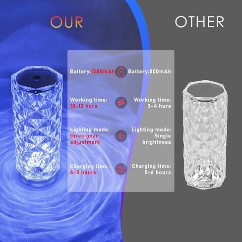 2 Pack Crystal Lamp - Touch Control Rose Crystal Lamp Light for Bedroom, 16 Color Dimmable LED Desk Lamp Light, Battery Operated Small Table Lamp for Bedroom with Remote Controller in Saudi Arabia