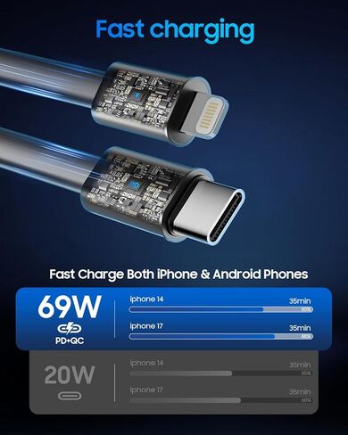 شاحن سيارة قابل للسحب لهاتف iPhone 17، 69W USB C 4 في 1 شحن سريع، ملحقات شاحنة السيارة، محول السيارة، هدية أساسية لرحلة الطريق للرجال والنساء، لهاتف iPhone 17 Pro Max Air 16 15 14 13، Galaxy، Pixel in Saudi Arabia