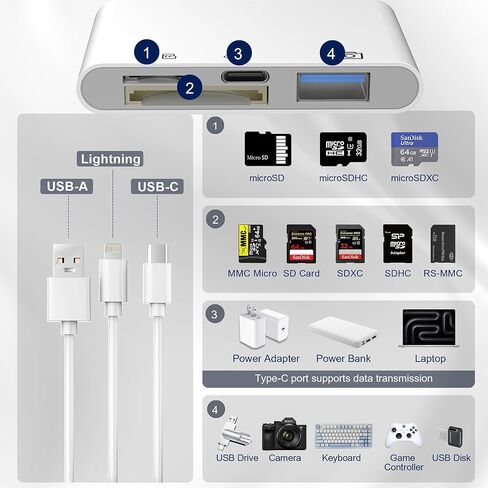 4-in-1 SD Card Reader for iPhone iPad Mac, USB-C+Lightning+USB 3.0 OTG Adapter, Fast Transfer from Camera SD/TF Card to Phone, Compatible with Flash Drive in Saudi Arabia