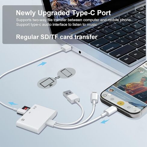 4-in-1 SD Card Reader for iPhone iPad Mac, USB-C+Lightning+USB 3.0 OTG Adapter, Fast Transfer from Camera SD/TF Card to Phone, Compatible with Flash Drive in Saudi Arabia