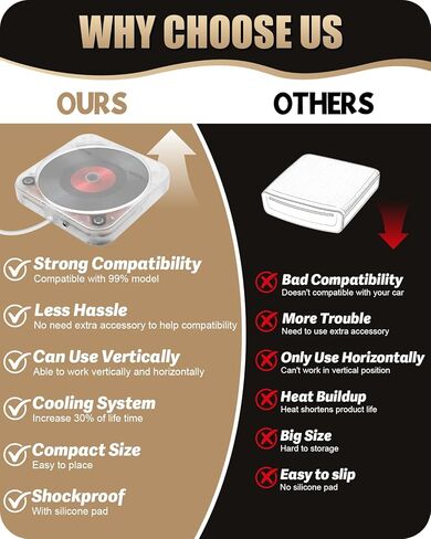 Portable External CD Player for Car USB Port AUX Port, Car CD Player with USB C Adapter Extension Cable, for Car Without CDs Player, Automobile, Laptop, TV, Work Vertically and Horizontally in Saudi Arabia