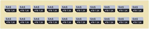 20 قطعة ملصق سعة لعلبة القرص الصلب العلبة F238F KG1CH G176J 8FKXC، متوافق مع Dell PowerEdge 11th-13th R430 R530 R630 R730 T430 T630 T440 R420 R520 R620 R720، 10 تيرابايت، SAS، 7.2K in Saudi Arabia