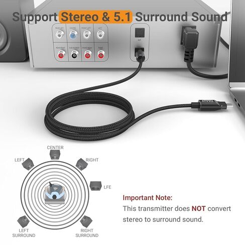 كابل صوت بصري Cubilux USB C إلى TOSLINK، سلك Aux رقمي أحادي الاتجاه من النوع C إلى SPDIF، جهاز إرسال S/PDIF للكمبيوتر/الكمبيوتر المحمول/كمبيوتر MacBook (5.1 صوت محيطي) وPS5 (ستيريو)، 6.6 قدم in Kuwait