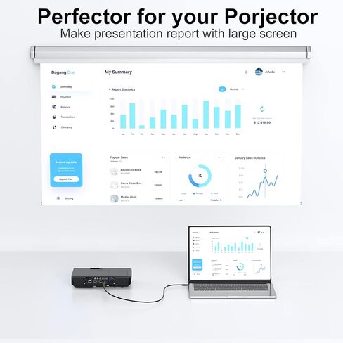 USB C to VGA Cable 3FT, Source Type-C to VGA Monitor Display Cable | [Thunderbolt 3/4] Compatible with iPhone 15/16/17 Pro/Max, Galaxy S9-S25+, iMac, MacBook, Surface Pro, XPS 17/15/13 in Saudi Arabia