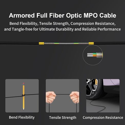 MPO Female to Female Full Fiber Optic Armored Cable 100FT, OM3 Multimode, 7-Core Type-A, Designed Detachable HDMI/DP/Ethernet Interface Modules in Saudi Arabia