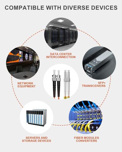 5 Pack LC to ST Multimode Fiber Patch Cable OM1, 1M Duplex MM Fiber Jumper 62.5/125µm LSZH for Fiber Optic Transceivers -1M(3FT) 5pack in Saudi Arabia