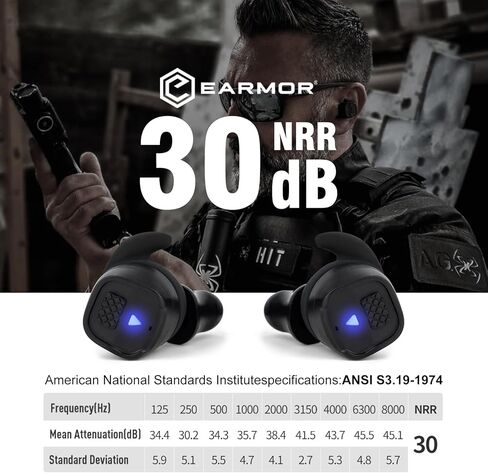 EARMOR حماية الأذن الإلكترونية للرماية، NRR 30dB بلوتوث 5.4 إلغاء الضوضاء تضخيم الصوت التكتيكي M20T PRO in Kuwait