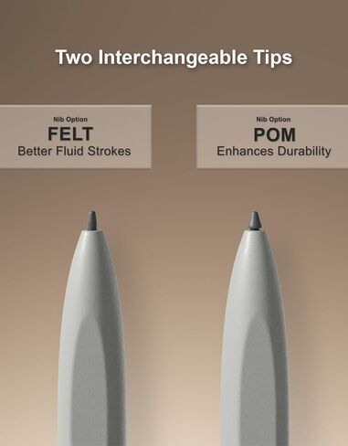 ترقية W2 Stylus Pro مع 5 سنون احتياطية، قلم شاشة متقدم مع طرف فائق الدقة 0.5 مم، معدل إعداد تقارير عالٍ 960 هرتز، حساسية الضغط الخطي in Kuwait