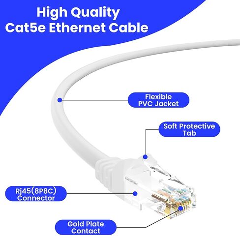 كابل إيثرنت Cat5e بطول 125 قدمًا، سلك إنترنت عالي السرعة مع موصل RJ45 قياسي، كابل Cat 5e أبيض طويل بدون تشابك، سلك شبكة LAN UTP للكمبيوتر الشخصي، جهاز التوجيه، المودم، التلفزيون، PoE، PS5، المكتب المنزلي، الألعاب in Kuwait