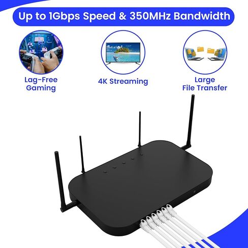 كابل إيثرنت Cat5e بطول 125 قدمًا، سلك إنترنت عالي السرعة مع موصل RJ45 قياسي، كابل Cat 5e أبيض طويل بدون تشابك، سلك شبكة LAN UTP للكمبيوتر الشخصي، جهاز التوجيه، المودم، التلفزيون، PoE، PS5، المكتب المنزلي، الألعاب in Kuwait