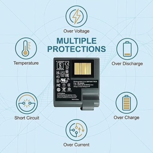 بطارية بديلة QLN420 ZQ630 لطابعة Zebra، بطارية ليثيوم أيون 4900 مللي أمبير 7.4 فولت، متوافقة مع ZQ63-AUWA000-00 ZQ63-ACFAC10-00 P1040687 P1050667-016 P1089760-002 in Saudi Arabia