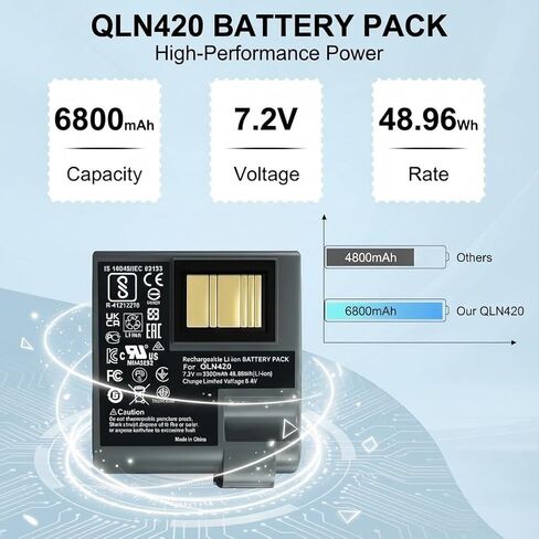 بطارية بديلة QLN420 ZQ630 لطابعة Zebra، بطارية ليثيوم أيون 4900 مللي أمبير 7.4 فولت، متوافقة مع ZQ63-AUWA000-00 ZQ63-ACFAC10-00 P1040687 P1050667-016 P1089760-002 in Saudi Arabia