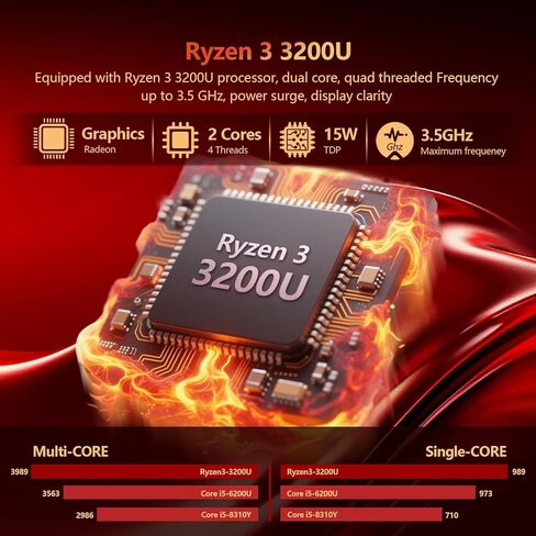 2 in 1 Laptop Computer, 15.6 Inch Convertible Laptop, 16GB DDR4 RAM 512GB SSD Touchscreen Laptop, AMD Ryzen R3 3200U, AMD Radeon, FHD 1920x1080, 360° Rotating Touch Screen, WiFi 5, Backlit Keyboard in Saudi Arabia