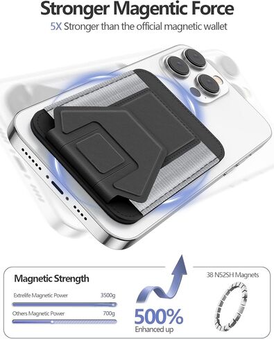 for Magsafe Wallet Stand, Magnetic Phone Wallet for iPhone 16/15/14/13/12 Series, Magnetic Cards Holder, Fits 5 Cards, RFID Blocking, Slim, Pink in Saudi Arabia