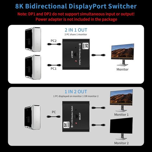 DisplayPort Switch 2 in 1 Out or 1 in 2 Out 8K DisplayPort Splitter DP 1.4 Switcher with TV Monitors Laptops PC Projectors etc in Saudi Arabia