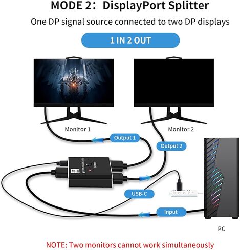 DisplayPort Switch 2 in 1 Out or 1 in 2 Out 8K DisplayPort Splitter DP 1.4 Switcher with TV Monitors Laptops PC Projectors etc in Saudi Arabia