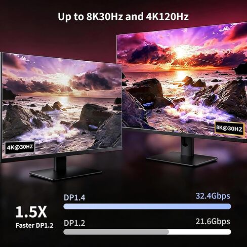DisplayPort Switch 2 in 1 Out or 1 in 2 Out 8K DisplayPort Splitter DP 1.4 Switcher with TV Monitors Laptops PC Projectors etc in Saudi Arabia